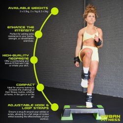 Ankel og Hndledsvgte st 0.5 kg.