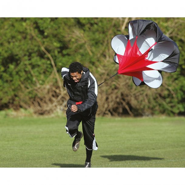 Speed skrm